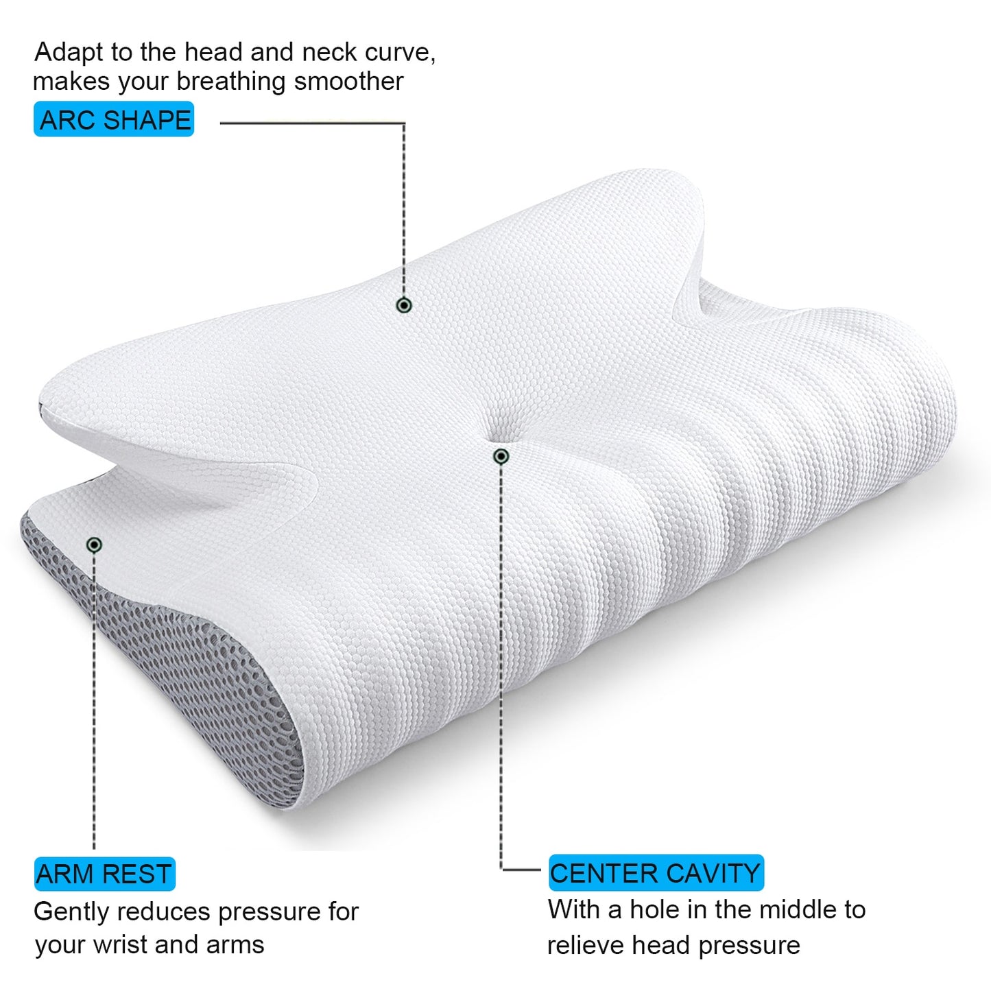 Memory Foam Cervical Pillow for Cervical Pillow Ergonomic.