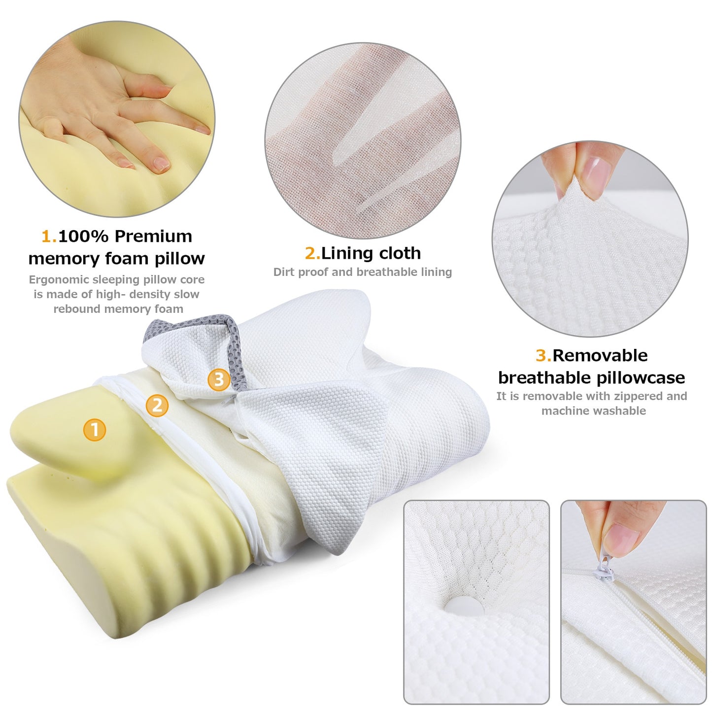 Memory Foam Cervical Pillow for Cervical Pillow Ergonomic.